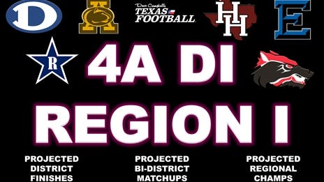 Stepp's 2023 Class 4A Division I Region I Outlook: Projecting district finishes, bi-district matchups and regional champs!