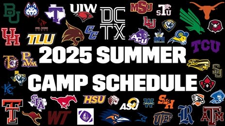 Here are all of the College Camps for Summer 2025