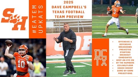 2025 Summer Magazine Ultimate Preview: Sam Houston Bearkats