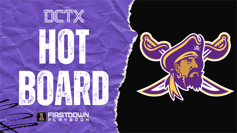 HOT BOARD: Corpus Christi Miller Head Football Coach