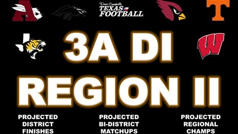 Stepp's 2023 Class 3A Division I Region II Outlook: Projecting district finishes, bi-district matchups and regional champs!