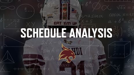 Schedule analysis: Texas State Bobcats