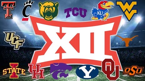 2023 recruiting rankings offer glimpse into new-look Big 12 pecking order