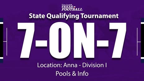 Anna SQT Pools and Info