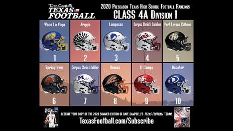 EXCLUSIVE: DCTF/AP Top 10 Preseason Rankings - 4A Division I