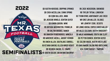REVEALED: 2022 Mr. Texas Football Semifinalists
