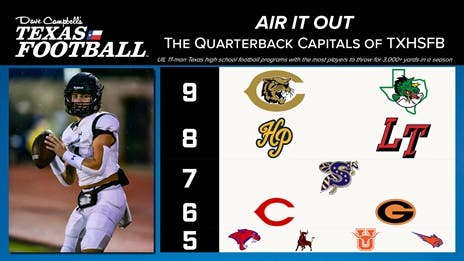 What is the Quarterback Capital of TXHSFB?