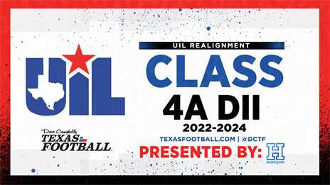 Realignment Rewind Presented by Hometown Ticketing: Here's what each 4A Division II district will look like