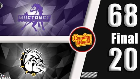 Instant Reaction: Benjamin 68, Loraine 20