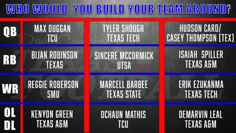 COLLEGE: Who would you build your team around?