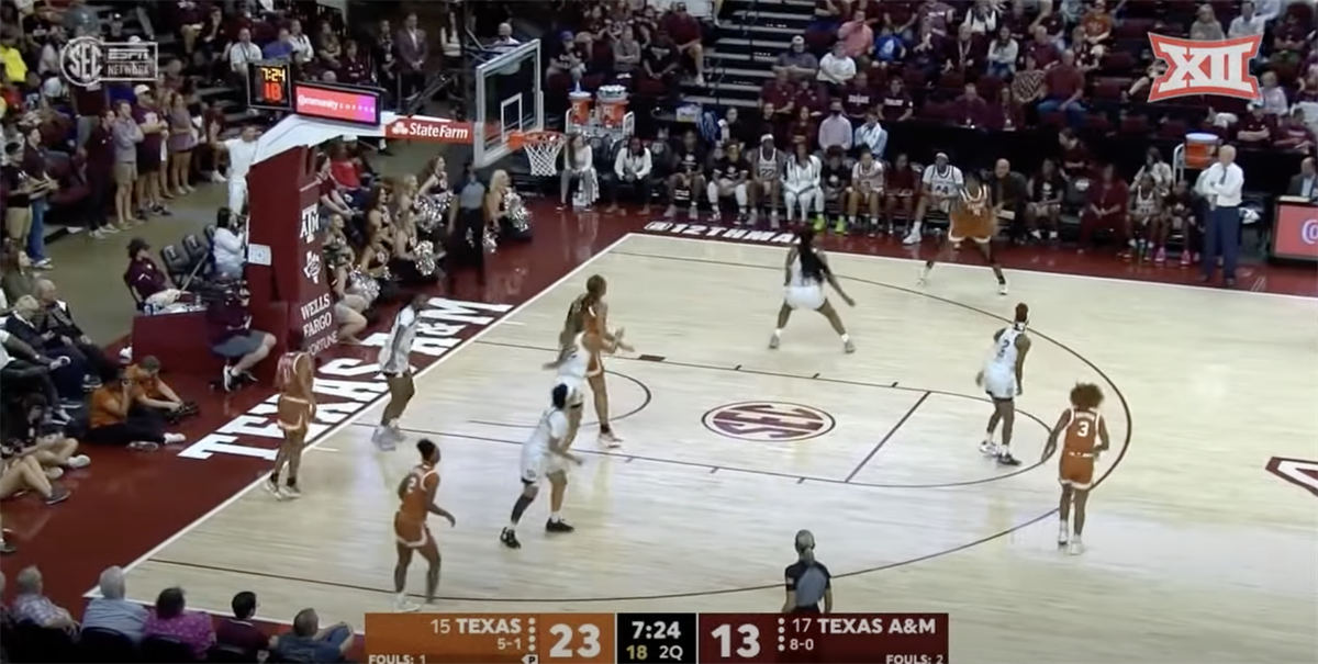ISO Spotlight: What Texas has proven through one month