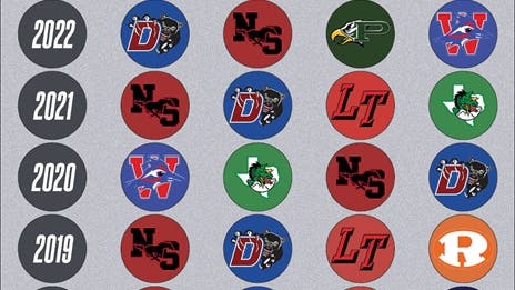 Here are the last five Final Fours in TXHSFB