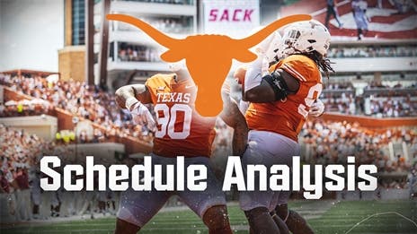 Analyzing the 2023 Schedule: Texas Longhorns