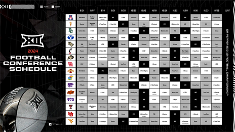 Overview of Big 12's Inaugural 16-Team Schedule in 2024