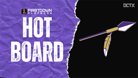 Five Names to Watch in Alvarado Head Coaching Search