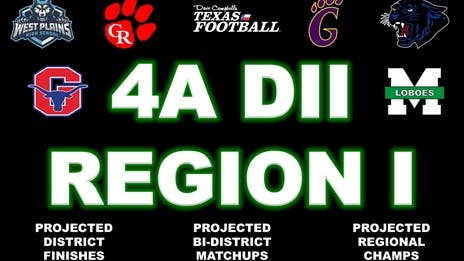 Stepp's 2024 Class 4A Division II Region I Outlook: Projecting district finishes, bi-district matchups and regional champs!