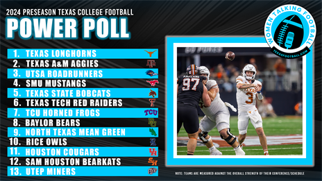 WTF: 2024 Preseason Texas College Football Power Poll