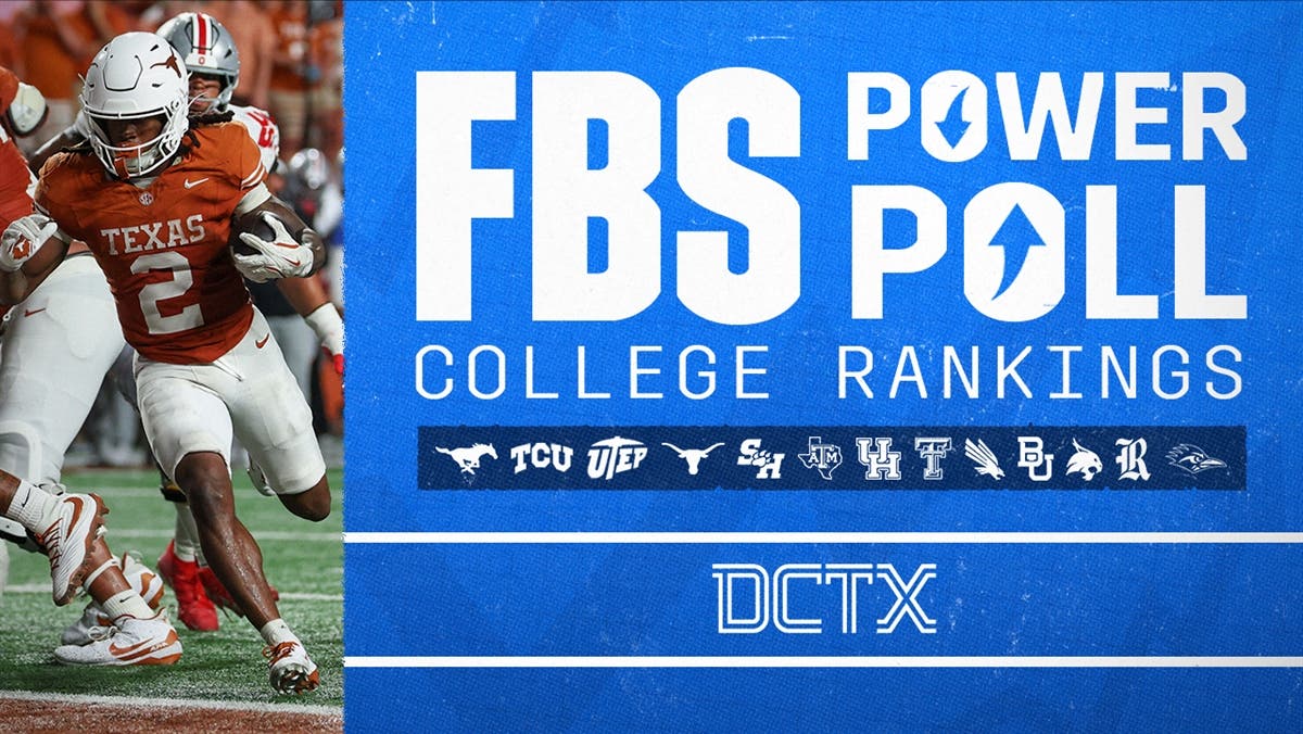 FBS Power Poll: Horns Comeback Keeps Them No. 1