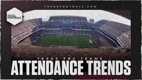Attendance Trends for FBS Teams in Texas