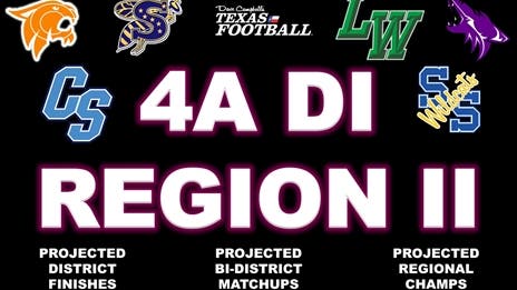 Stepp's 2024 Class 4A Division I Region II Outlook: Projecting district finishes, bi-district matchups and regional champs!