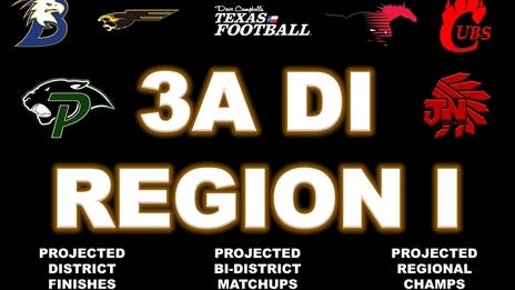 Stepp's 2024 Class 3A Division I Region I Outlook: Projecting district finishes, bi-district matchups and regional champs!