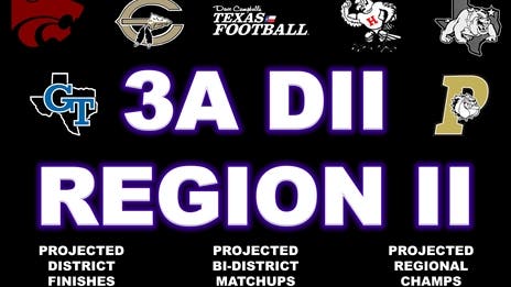 Stepp's 2023 Class 3A Division II Region II Outlook: Projecting district finishes, bi-district matchups and regional champs!