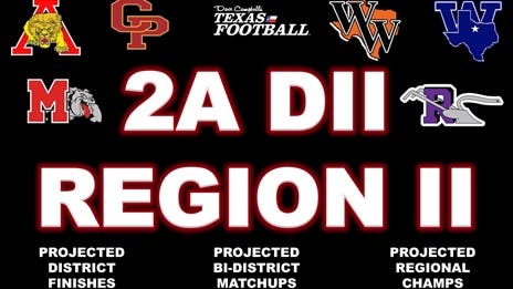 Stepp's 2024 Class 2A Division II Region II Outlook: Projecting district finishes, bi-district matchups and regional champs!
