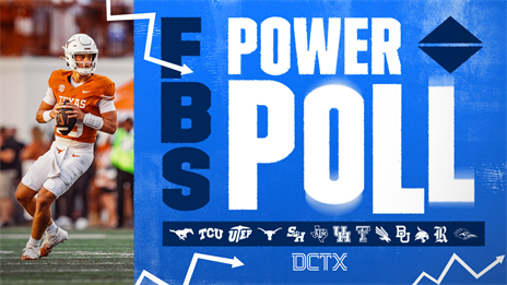 2025 Preseason College Football Power Poll