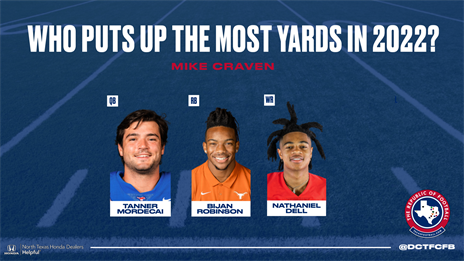 2022 CFB Player Predictions: Who puts up the most yards by position?