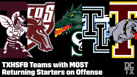 TXHSFB Teams with MOST Returning Starters on Offense (2026)