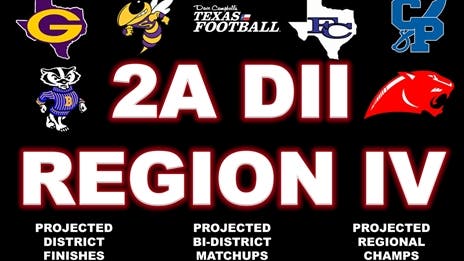 Stepp's 2024 Class 2A Division II Region IV Outlook: Projecting district finishes, bi-district matchups and regional champs!