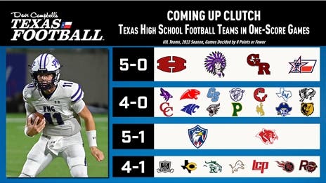 The Best and the Worst: TXHSFB teams in one-score games