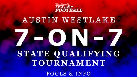 Austin Westlake SQT Pools and Info