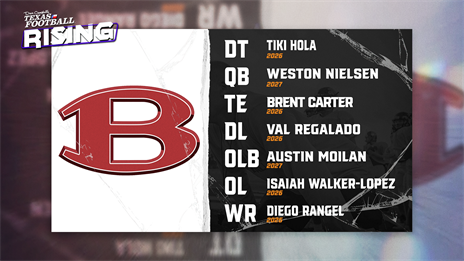 Inside Scoop: Key Prospects to Know at Bastrop