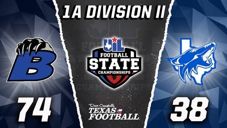 INSTANT REACTION: Balmorhea 74, Richland Springs 38