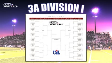 2023 TXHSFB Playoff Bracket: 3A Division I