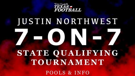 Northwest Division II SQT Pools and Info