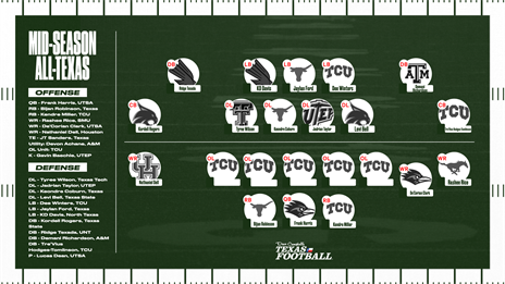 Dave Campbell's Mid-Season All-Texas College Football Team