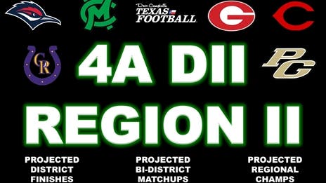 Stepp's 2024 Class 4A Division II Region II Outlook: Projecting district finishes, bi-district matchups and regional champs!