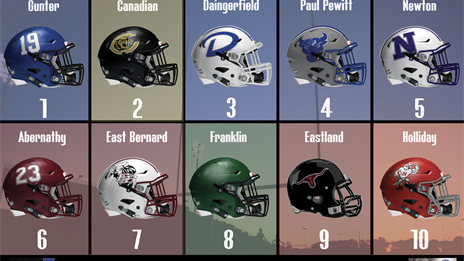 EXCLUSIVE: DCTF/AP Top 10 Preseason Rankings - 3A Division II