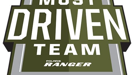 Fans Vote Aledo High School “Polaris’ Most Driven Team” in Texas High School Football