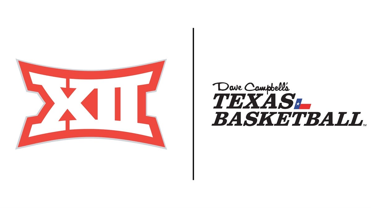 Big 12 Tournament WBB Preview