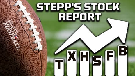 Stepp's Stock Report: Several traditional powers see stock fall