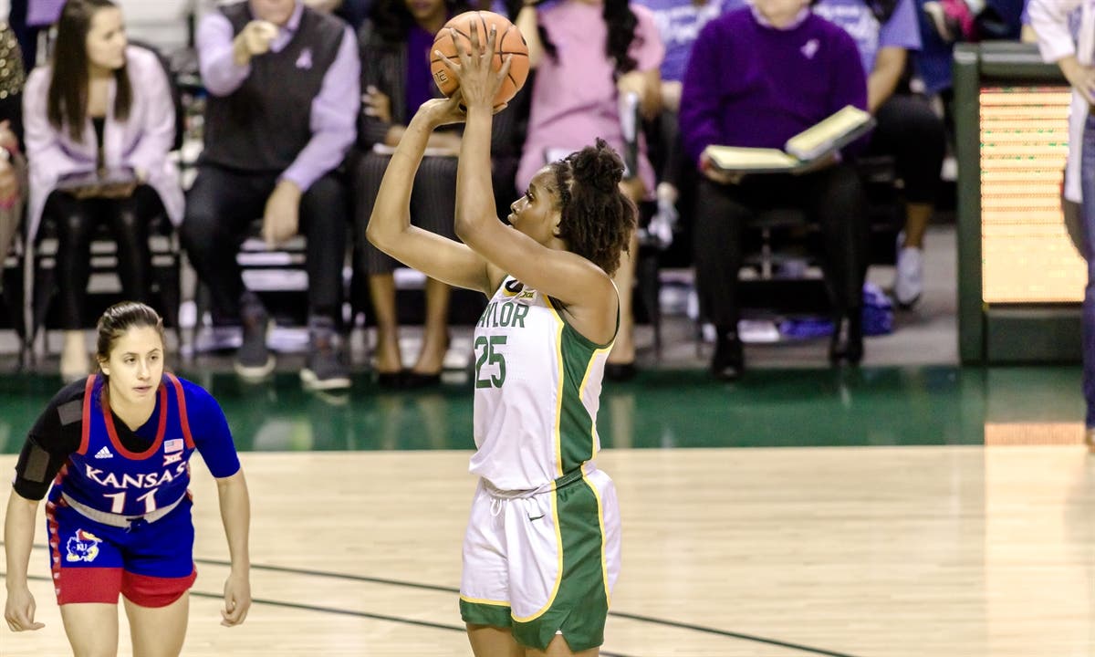 ISO Spotlight: Don't worry about Baylor...yet