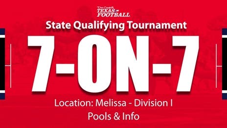 Melissa SQT Pools and Info