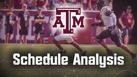 Analyzing the 2023 Schedule: Texas A&M Aggies