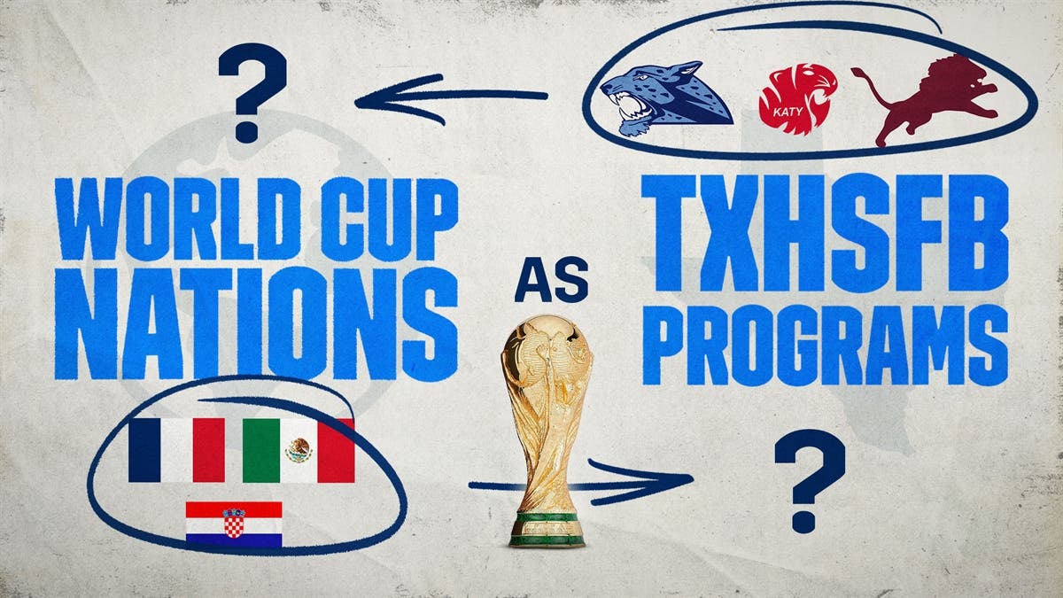 If World Cup Nations Were TXHSFB Programs