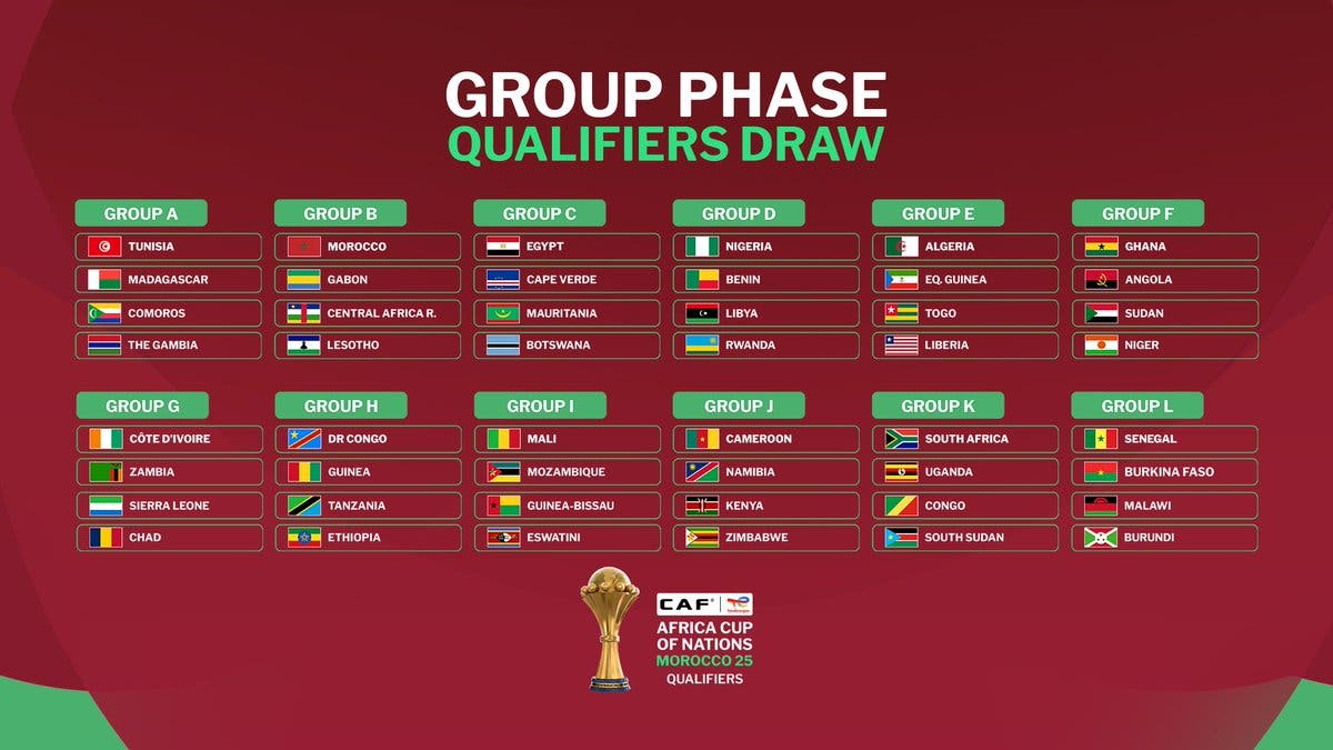 African nations cup qualifiers discount