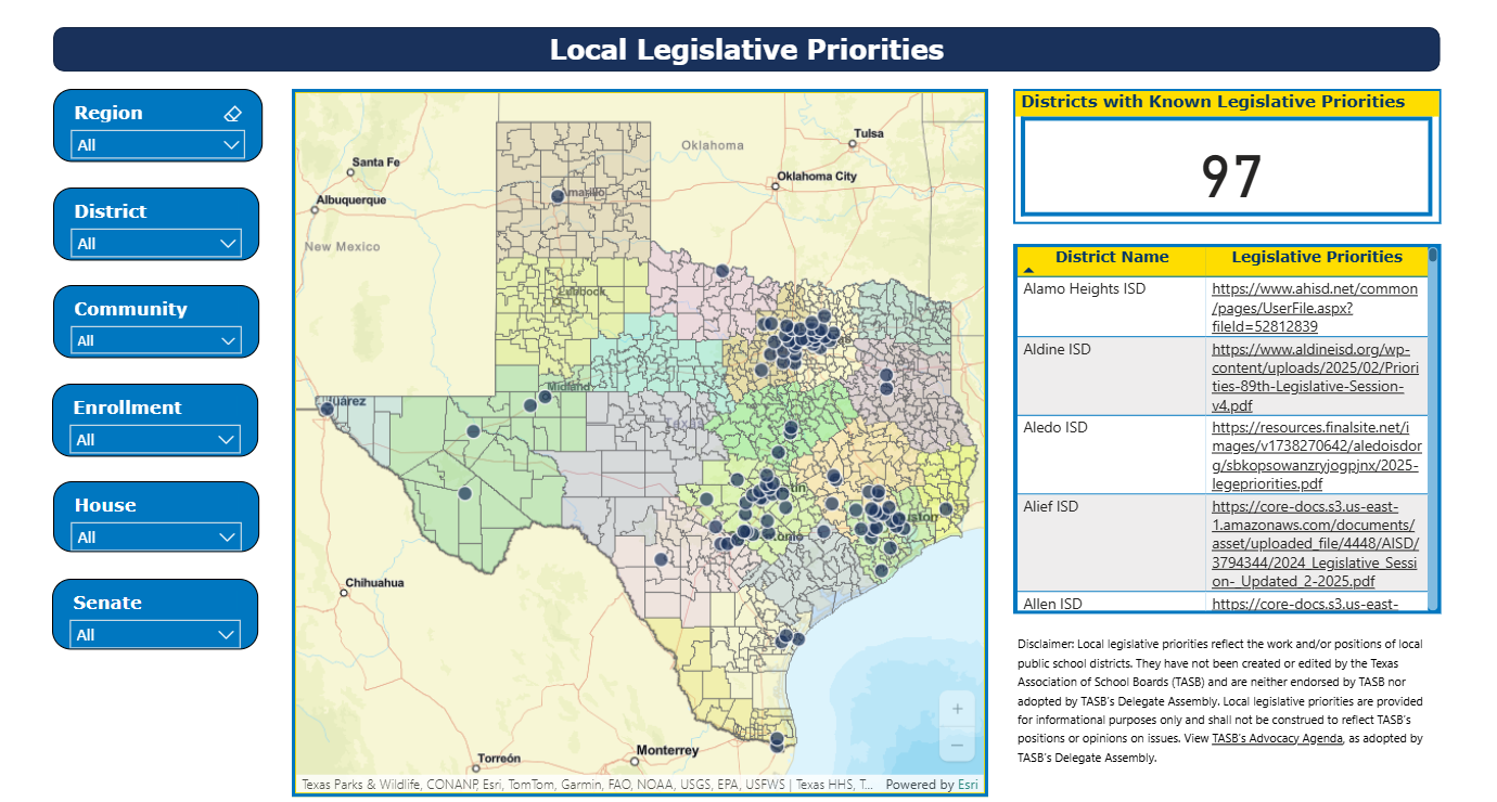 Local Legislative Priorities Tool dashboard