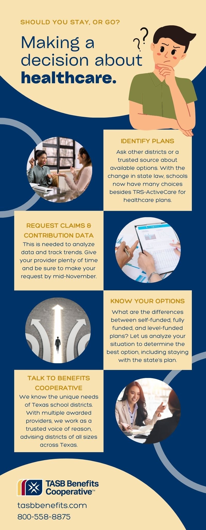 infographic on making a decision about choosing a healthcare plan for school districts